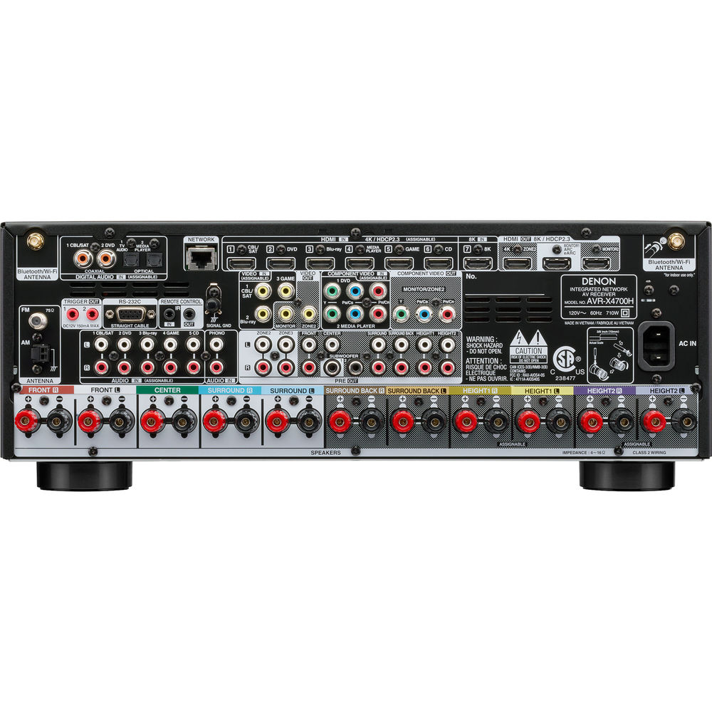 Denon-AVR-X4700H-back